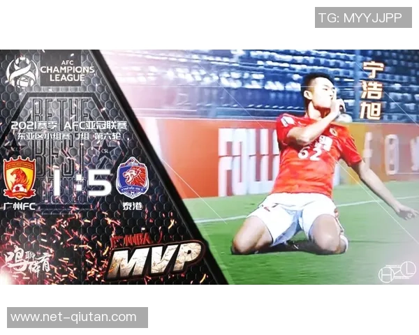 广州足球队在世锦赛中的表现分析与状态评估